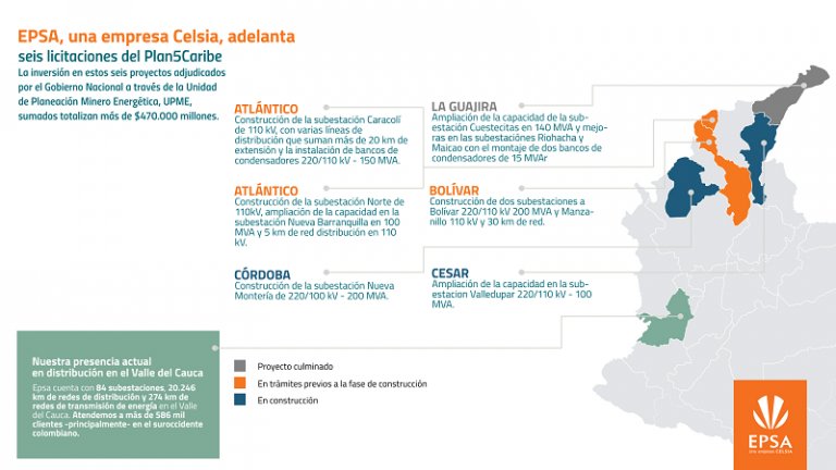 Epsa inició en Montería el tercer proyecto del Plan5Caribe