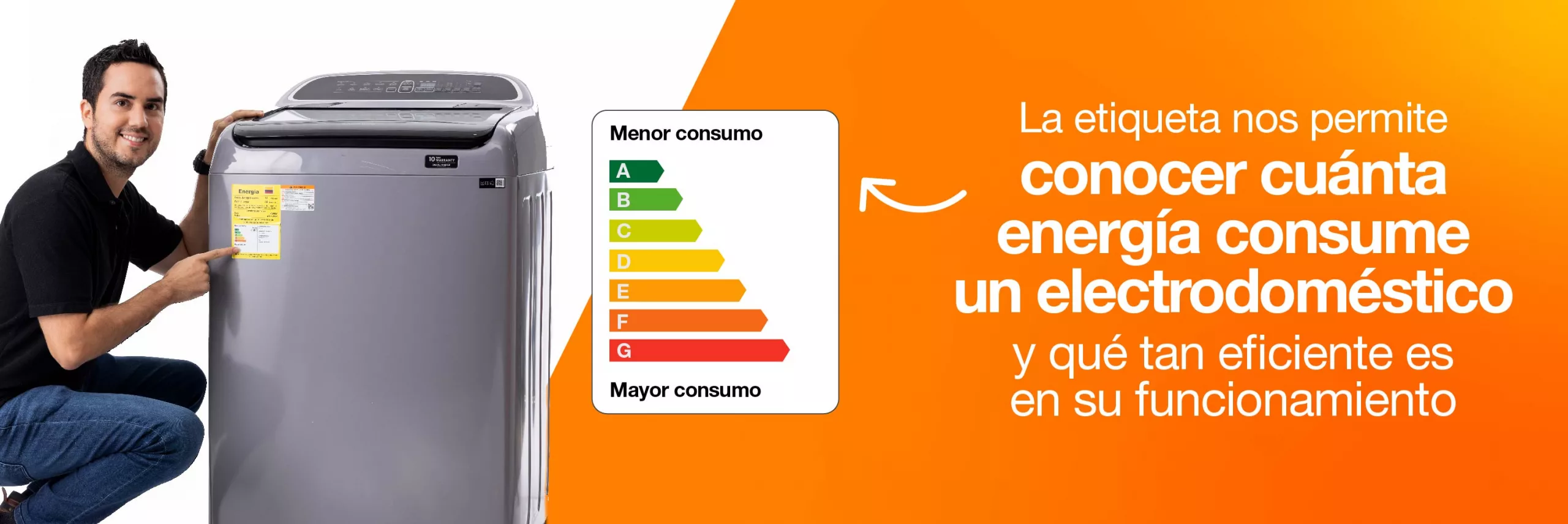 Conoce y entiende la etiqueta de eficiencia energética